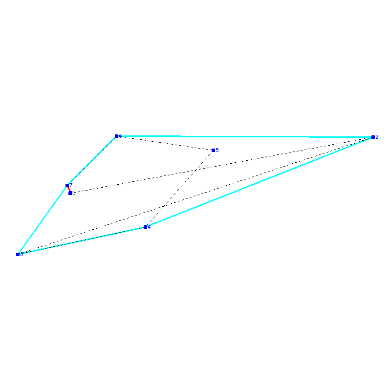 Flugauswertung